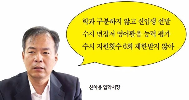 [2018 대입 전략…입학처장 인터뷰] (9) KAIST 가는 길