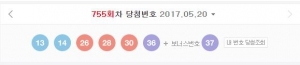 제755회 로또당첨번호 "13, 14, 26, 28, 30, 36"