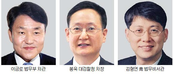 문재인 대통령, 법무 차관에 이금로·대검 차장에 봉욱 임명