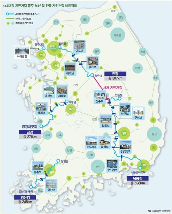 2500억원 들인 '4대강 자전거길' 1230km에 달해