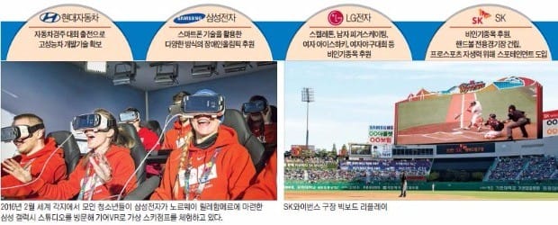 홍보·사회공헌·R&D까지…스포츠 마케팅 '1석 3조'