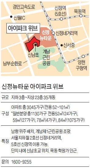 [시선집중! 이 아파트] 목동 인프라 누리는 신정뉴타운 3045가구 대단지