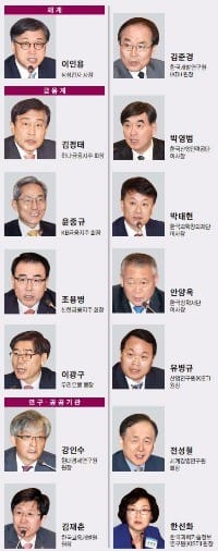 "알파고는 시작일 뿐…인간과 로보사피엔스 공존 준비해야"