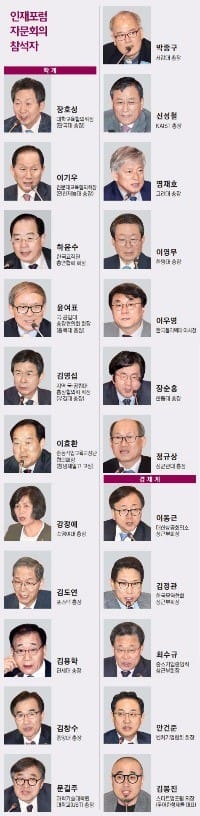 "알파고는 시작일 뿐…인간과 로보사피엔스 공존 준비해야"