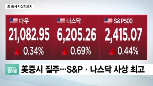 사진=SBS CNBC