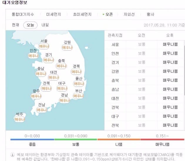 [날씨] 5월 폭염에 자외선·오존 '매우 나쁨'…행동요령은?