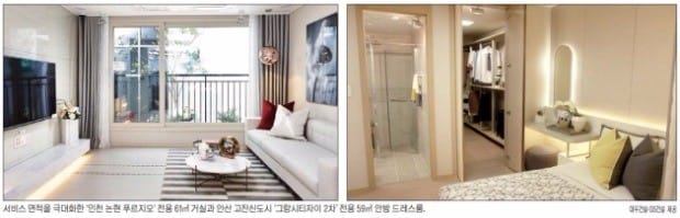 [Real Estate] 서비스 면적 더 많이…'넓게 쓰는' 소형아파트