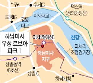 [미사 우성 르보아파크Ⅱ②입지]미사강변도시 중심…산단·쇼핑몰 가까워