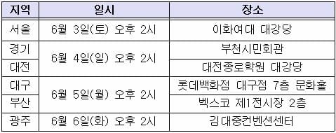 <표>종로학원 대입설명회 일정