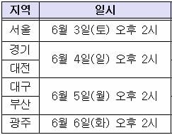 종로학원, 전국 6개 도시서 고교생 대상 대입설명회