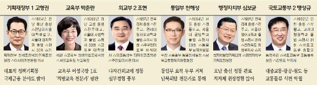 문 대통령, 6개부처 차관 임명…경험 풍부한 정통관료 중용