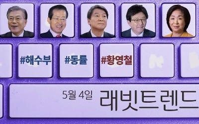 [래빗트렌드] SBS 세월호 논란‥'문재인'↑ '안철수'↑ '홍준표'↓
