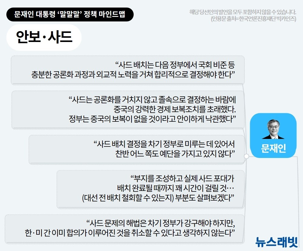 [마인드맵] '대통령' 문재인의 34가지 약속…이젠 5년치 숙제