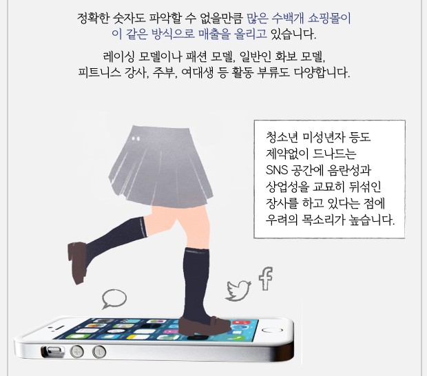 [뉴스래빗] 헐벗은 SNS, 기승전 쇼핑몰‥'19금' 사각지대