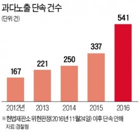 센강 '누드 일광욕' 한국서도 허용될까?