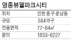 [유망 분양현장] 영종 뷰웰파크시티, 탁 트인 바다조명…4베이 판상형 설계