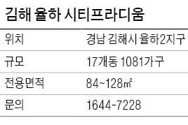 [유망 분양현장] 김해 율하 시티프라디움, 율하2지구의 사실상 마지막 민간분양