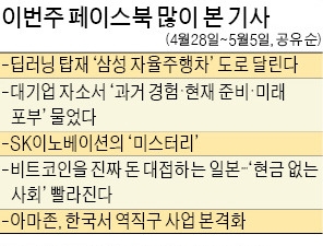  '아마존 한국서 역직구' 사업…"직원 채용 소식 더욱 반갑네"