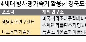 신약 원천기술 개발 뛰어든 경북도·포스텍