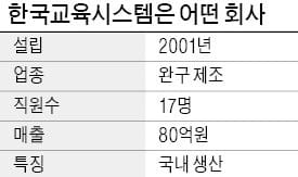 '국민 붕붕카'로 해외 공략 나선 K완구 전도사