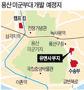 서울 한복판 노른자위 용산 유엔사 터 팔린다