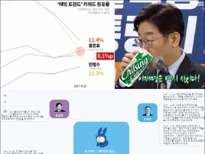  뉴스래빗 대선 보도 '3종 세트'…모바일 대선 콘텐츠로 주목