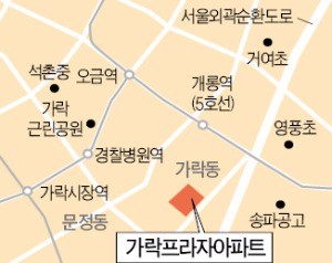 33년 된 송파 가락프라자, 35층으로 재건축