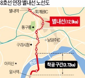 서울 잠실~남양주 별내…지하철로 27분만에 간다