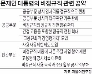 서울대 비 학생조교 파업 결의