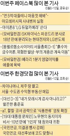 [클릭! 한경] "5억원 줄테니 마음껏 해봐…아모레퍼시픽 직원들 부럽네"