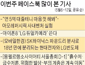 [클릭! 한경] "5억원 줄테니 마음껏 해봐…아모레퍼시픽 직원들 부럽네"