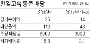 적자 낸 천일고속이 '폭탄 배당'하는 까닭