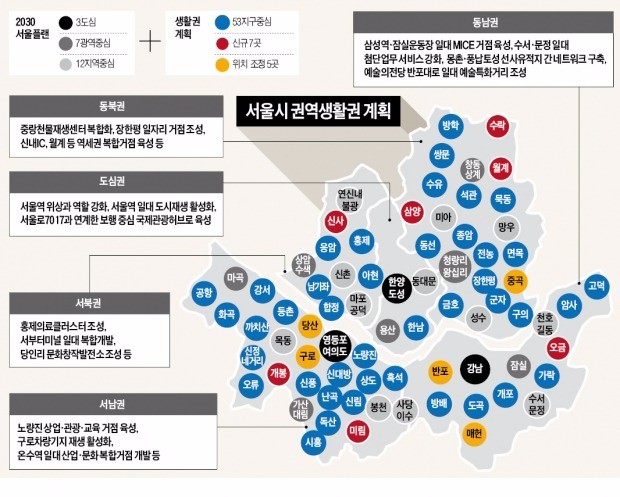 쌍문·홍제·난곡·화곡 등 53곳, 서울시가 '동네상권' 개발 밀어준다