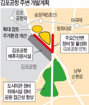 김포공항 주변 개발 추진…상업지구·지하도 생기나