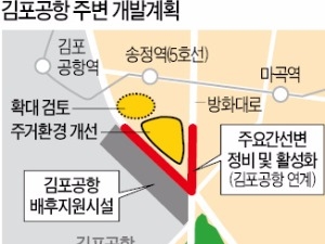 김포공항 주변 개발 추진…상업지구·지하도 생기나