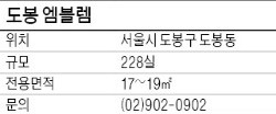 [유망 분양현장] 1호선 도봉역 3분 거리…인근에 법조타운