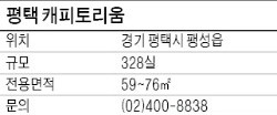 [유망 분양현장] 코앞에 미군 평택기지…4만명 배후수요