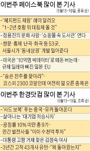 [클릭! 한경] 중국관계는 최악 상황에 항상 대비해야 한다