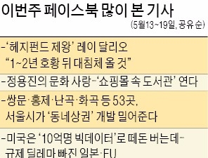 [클릭! 한경] 중국관계는 최악 상황에 항상 대비해야 한다