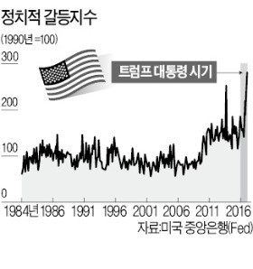 [한상춘의 '국제경제 읽기'] 재엄습한 '헤알화 공포'…브라질 국채 어떻게 하나