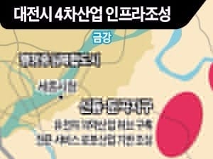 '4차산업 특별시' 밑그림 그린 대전