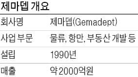 [마켓인사이트] 박연차, 해외 첫 '통큰'  M&A…베트남 1위 물류업체 인수 추진