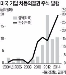 "구글 급성장 배경은 차등의결권"