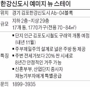 한강신도시 첫 뉴 스테이…84㎡ 월세 28만원부터