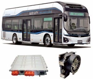 현대자동차 전기버스 '일렉시티'에…현대로템 '휠모터 시스템' 단다