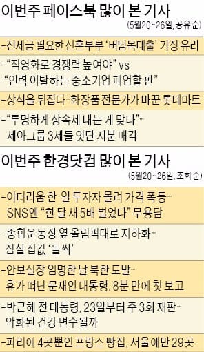 [클릭! 한경] 문재인 정부 서민 금융지원에 '환호'…일부선 "퍼주기 아니냐" 지적도