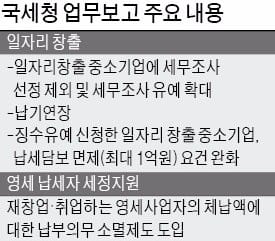 영세사업자 재기 돕는 국세청 재창업·취업 땐 체납세금 면제