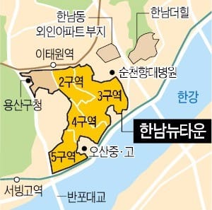 한남 3구역 재개발 사업 탄력