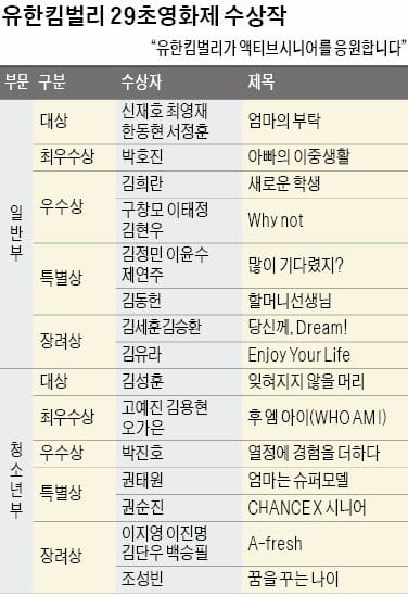 엄마는 면접 보고 아빠는 인터넷 방송…'액티브 시니어' 삶 빛났다