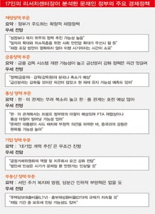 대기업 개혁 '빠르게'…서민복지 더 '넓게'